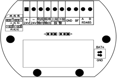 旋進(jìn)旋渦氣體流量計接線指南