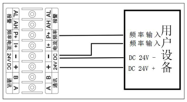 渦輪流量計(jì)24v頻率、脈沖
